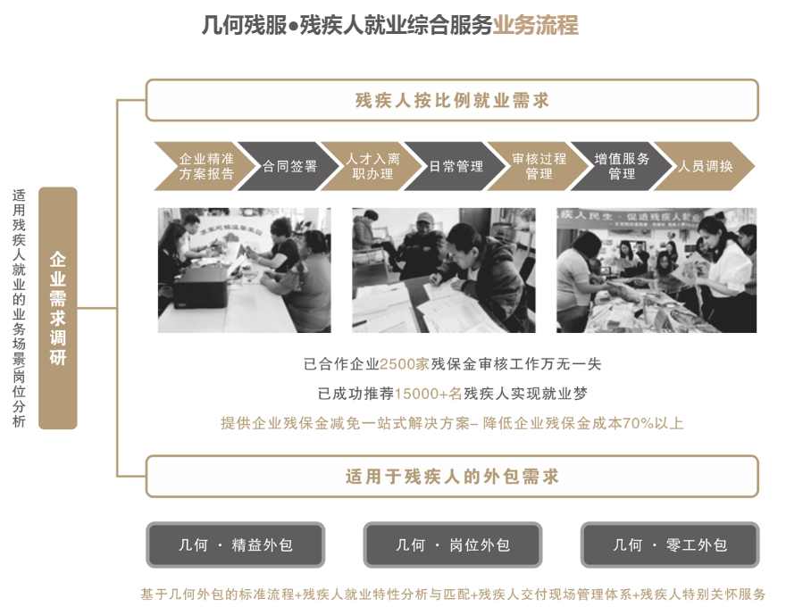 几何残服1.png