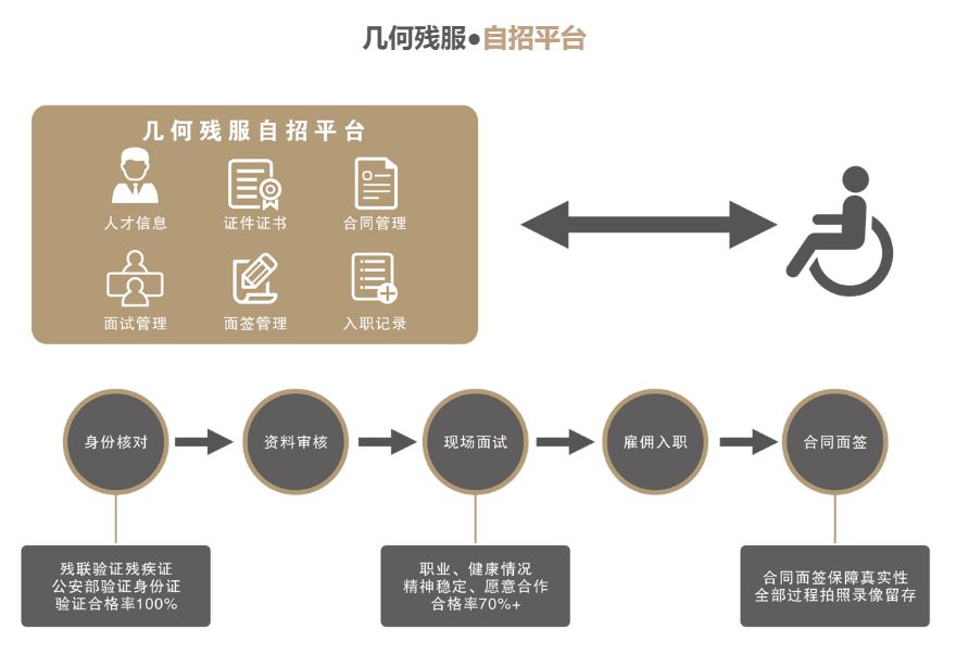 几何残服2.png