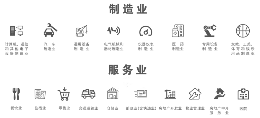 几何外包-中国生态型人力资本服务集团-官方网站